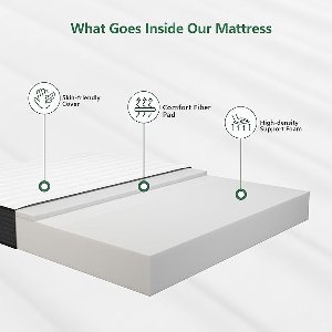 Siesta Bedding® Koudschuim Matras – Ideale Ondersteuning voor een Rustige Nachtrust – Afneembare en wasbare hoes – Afmetingen: 80x200x14 cm – Elite Kwaliteit