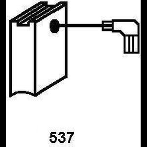 Koolborstel-set 0999.13 voor DeWalt handgereedschap