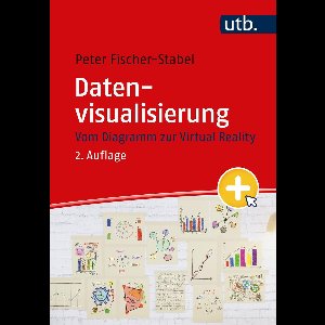 Datenvisualisierung