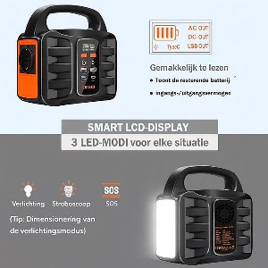Draagbaar Powerstation 99Wh (150W) – Zonne-generator met MPPT – 230V AC, 12V sigarettenaansteker & USB-uitgangen – Mobiele Stroomvoorziening voor Camping, Outdoor & Noodpakket