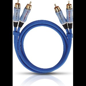 Oehlbach BEAT! Stereo-Set 0.5m