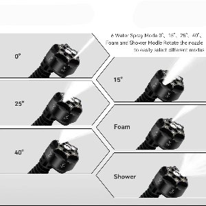 Hogedrukreiniger - Terrasreiniger - Hogedruk - Waterpistool - Draadloze - Elektrische - 100 Bar - 20500RPM - Pressure Washer - Reinigingssnelheid - voor Auto en Tuin - Compatibel met 18V/21V Batterijen - inclusief 2 Accu