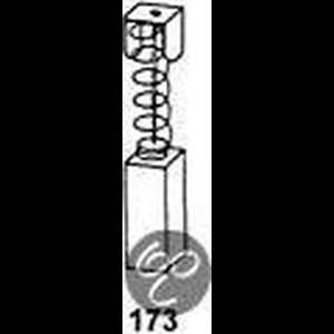 Koolborstel-set 1624 voor Hilti handgereedschap, met automatische stop