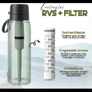 SNTIALS - 3 stuks - Outdoor Filter - Vervangende filter - Voor Onze RVS Fles- 0.2 Micron