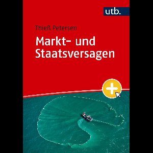 Markt- und Staatsversagen
