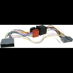 Car2Iso2Car Parrot/ Bury Div. modellen Honda - Citroën - Mitsubishi - Peugeot - Acura