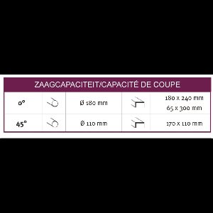 Mobiele metaalbandzaag 0-45° zaagcapaciteit rond 180 mm 0,75 kW 230V 3 zaagsnelheden met koeling tandwieloverbrenging Optisaw S181G-230V