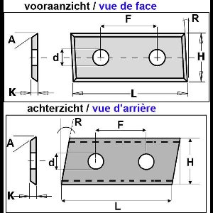 Keermessen 36 x 12 x 1,5 mm. (10 stuks)