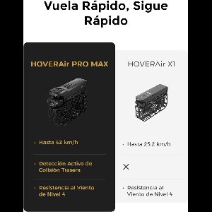 X1 PROMAX Action Cam 8K – Drone met Camera, meer dan 10 Volautomatische Vluchtmodi, 42 KM/H Volgsnelheid, OmniTerrain Vliegen, Terugbotsing Detectie (Basis Combo) Indsutrialhome