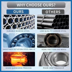 6303ZZ Deep Groove Ball Bearings P6 17x47x14mm Lubricated Bearings Double Metal Seal Silver Tone Scooter Skateboard Wheel - Pack of 2