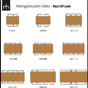Mangohouten Eettafel Columbus Black Rechthoek 140x90 cm Mahom Industrieel - Dinertafel van Mangohout & Metaal - Industriële Eettafel