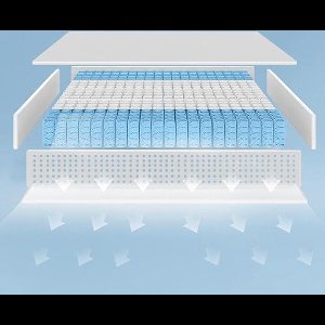 Select Matrassen® – Premium Pocketvering Matras – 160x200 – 20 cm – Ultiem Comfort met Afneembare en Wasbare Bamboe Hoes en Orthopedisch – Hoogwaardig Comfort