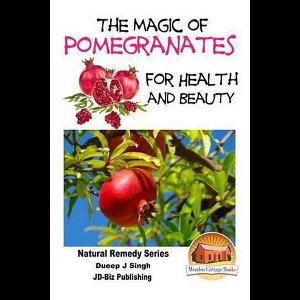The Magic of Pomegranates For Health and Beauty
