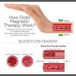 Luxe gezondheidsarmband magnetisch koper – 0,7 cm