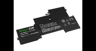 Batterij BR04XL voor HP EliteBook Folio 1020 G1