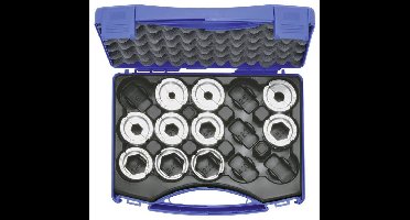 Klauke A22SET Persunit 10 tot 300 mm² Geschikt voor merk Klauke