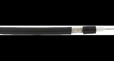 VOKA Kabelwerk 300902-01-1 Coaxkabel Buitendiameter: 5.40 mm RG58 C/U 50 Ω Zwart per meter