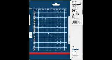 Bosch Accessories 2608902157 2608902157 Cirkelzaagblad Aantal tanden: 48 1 stuk(s)