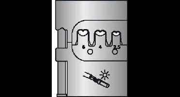 Gedore 8140-25 2078104 Krimpinzetstuk Geschikt voor tangen MC4 2.5 tot 6 mm²
