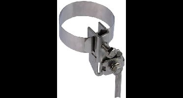 DEHN BRS 16.168 AK1X10 2X6.8 V2A Antenne-bandbuisklem 1 stuk(s)