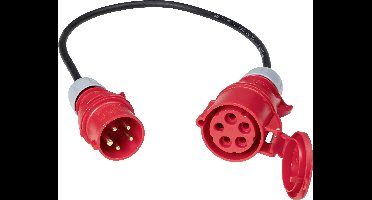 Benning 044163 1 stuk(s)