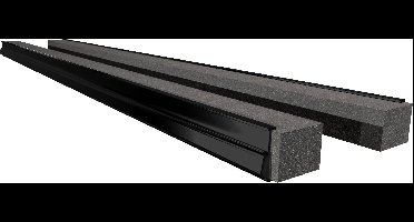 Rittal VX 8618.800 Kabelinvoeringsplaat Aluminium 2 stuk(s)