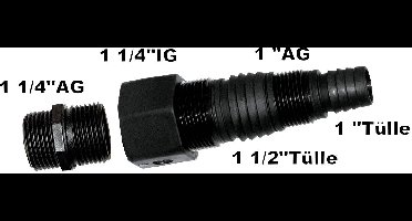 Metabo 0903061677 Multiadapter