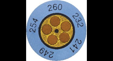testo 0646 0074 (VE10) Temperatuurmeetstrip