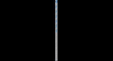 Bosch Accessories EXPERT CYL-9 MultiConstruction 2608900610 Multifunctionele boor 1 stuks 5.5 mm Gezamenlijke lengte 150 mm Cilinderschacht 1 stuk(s)