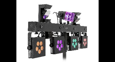 Eurolite KLS Scan Pro Next FX DMX LED-lichteffect