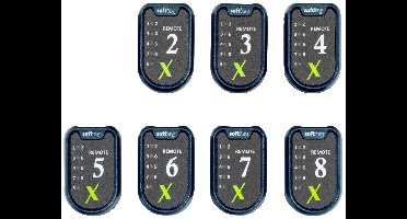 Softing 226192 LX_AC_RM208 Kabeltester Meetbereik: Netwerk