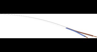 VER H03VVH2-F 2x0,75 sw Ri.100 Krachtoverbrenging H03VVH2-F 2 x 0.75 mm² Zwart 100 m