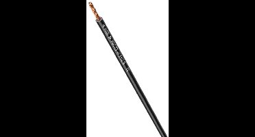 LAPP 4724063/100 Enkele ader 1 x 1.5 mm² 100 m
