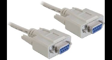 Delock 84077 DVI-kabel Serieel Aansluitkabel RJ45 1.8 m Beige