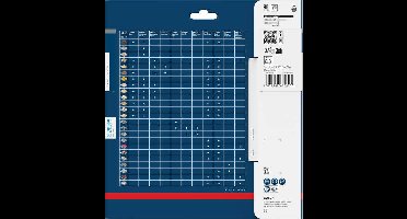 Bosch Accessories 2608902234 2608902234 Cirkelzaagblad Aantal tanden: 32 1 stuk(s)