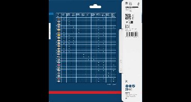 Bosch Accessories 2608902113 2608902113 Cirkelzaagblad Aantal tanden: 36 1 stuk(s)