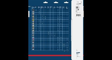 Bosch Accessories 2608902189 2608902189 Cirkelzaagblad Aantal tanden: 72 1 stuk(s)