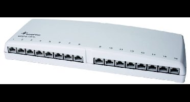 Telegärtner 100007004 Verdeler CAT 6A Wit Ingericht