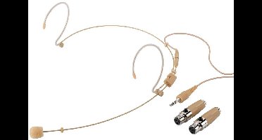 Headset Zangmicrofoon Monacor HSE-152A/SK Zendmethode:Kabelgebonden Incl. windkap