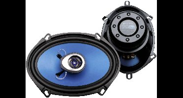 Sinustec ST-170C 2-weg coaxiale inbouwluidspreker 300 W Inhoud: 1 paar