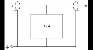 Phoenix Contact 2800023 CN-LAMBDA/4-5.9-SB Overspanningsveilige afleider 1 stuk(s)