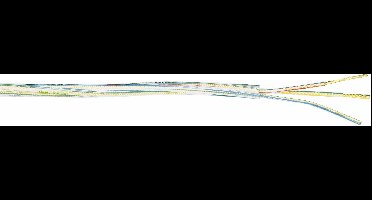Baude 70I028 Aansluitkabel 3 x 1.5 mm² Transparant 100 m