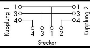 WAGO 756-9301/040-000 Sensor/actuator verdeler en adapter M12 Adapter, Y-vorm 1 stuk(s)