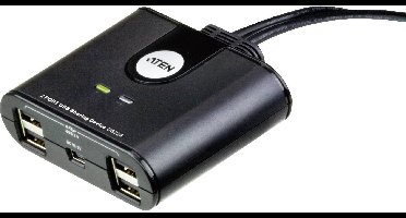 ATEN US224-AT 2 poorten USB 2.0-schakelaar Zwart