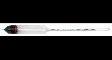 Colostrum meter