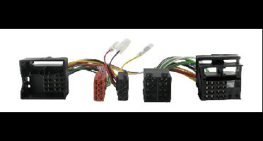 TCP 1024-902 ISO-X-KABEL BMW 40p 3, 5, Z8 en MINI van 2000 tot 2005