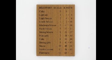 ARC Windsnelheden in Teak 10x7,5 cm