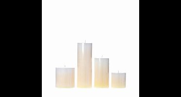Riverdale Dip-dye Candle Pillar Honeydew Melon