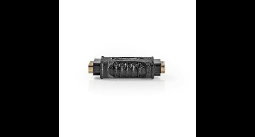 Nedis HDMI Adapter koppelstuk voor HDMI Female naar HDMI Female