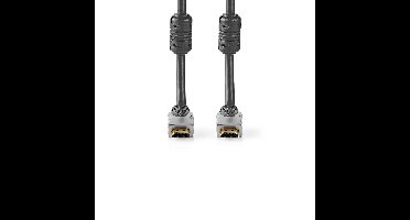 Nedis HDMI kabel met Ethernet
